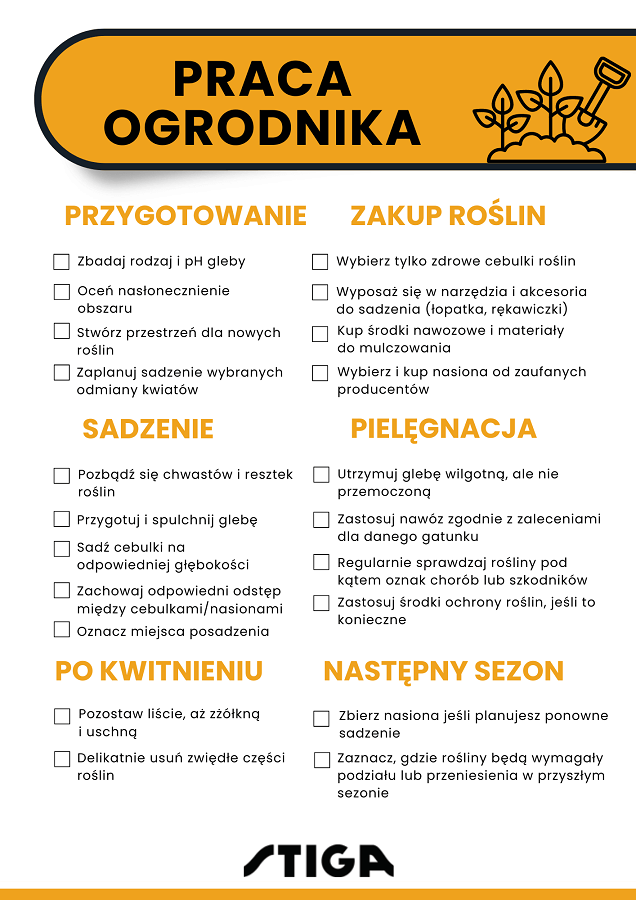 Checklista sadzenia kwiatów krok po kroku